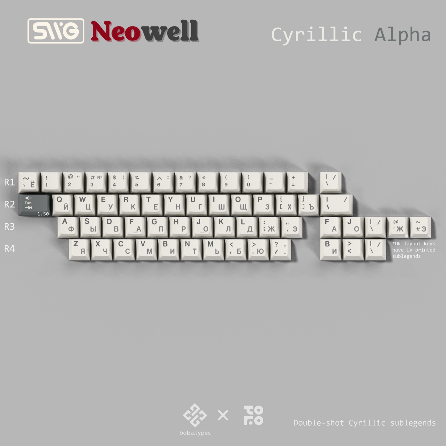 [Group-Buy] SWG Neowell ABS Keycap Set