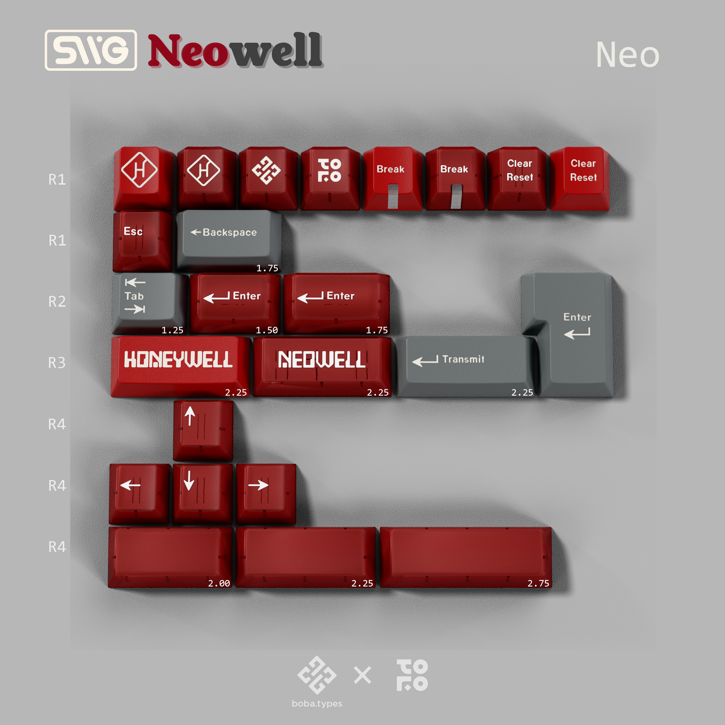 [Group-Buy] SWG Neowell ABS Keycap Set