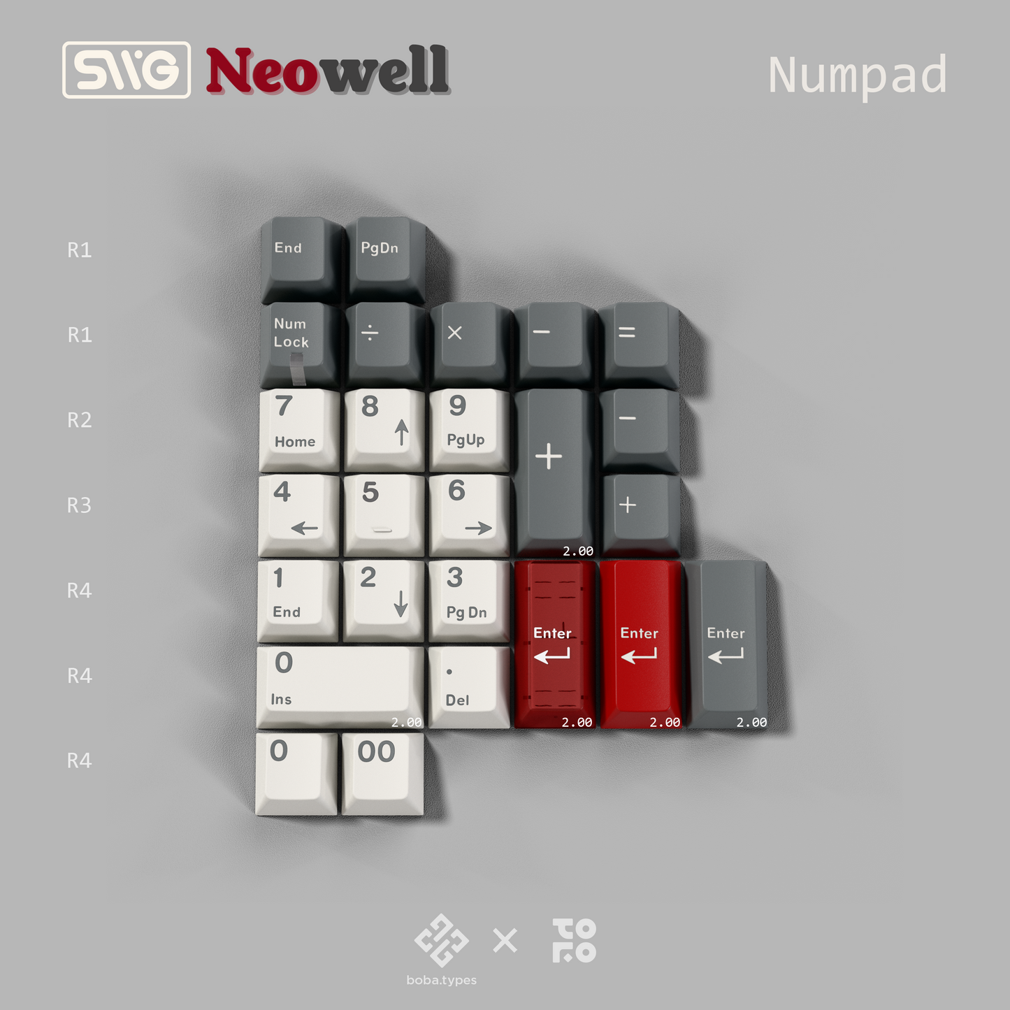 [Group-Buy] SWG Neowell ABS Keycap Set