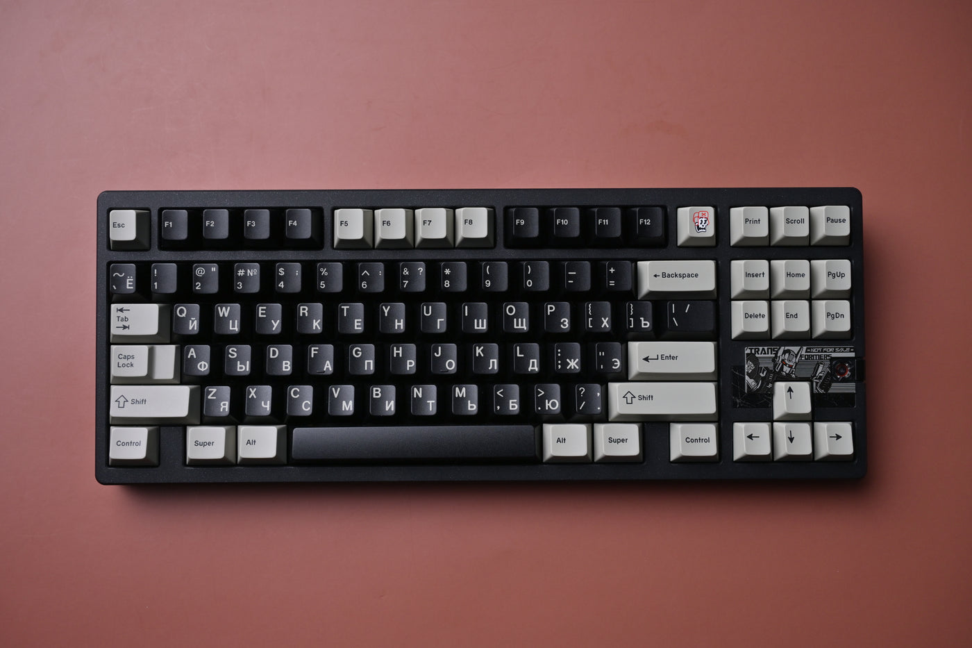 SWG Rubber ABS Keycap Set