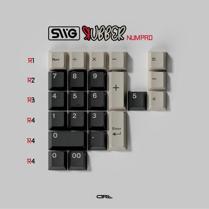 SWG Rubber ABS Keycap Set