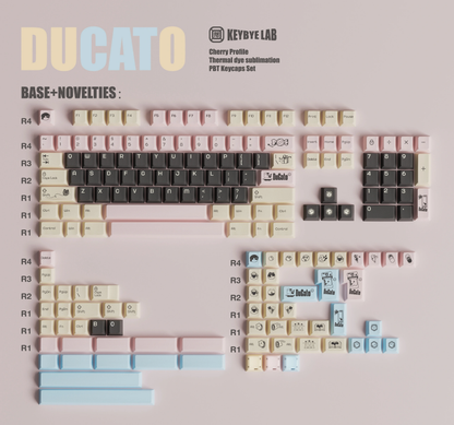 Keybyelab Ducato keycap set