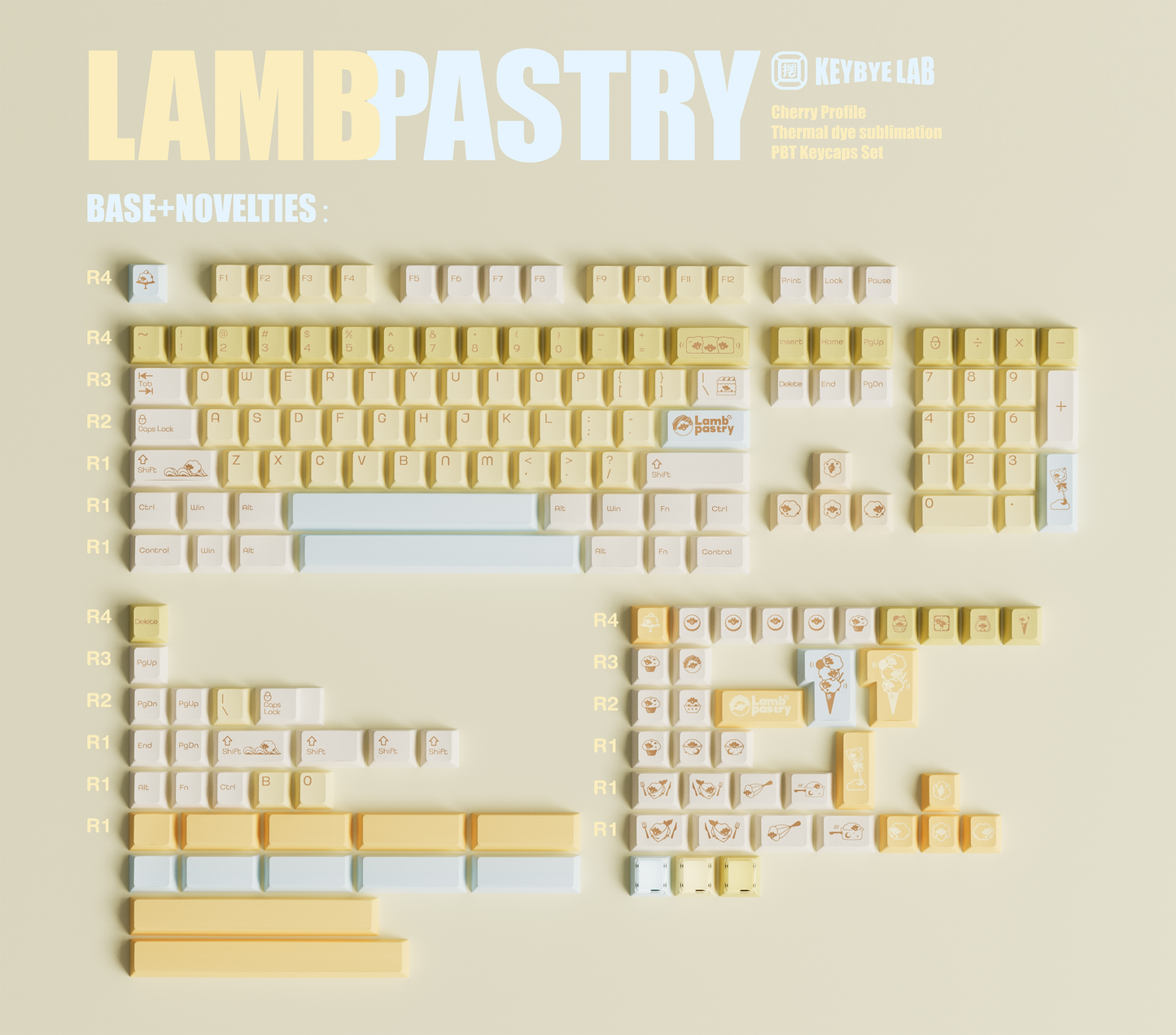 Keybyelab Lamb Pastry keycap set